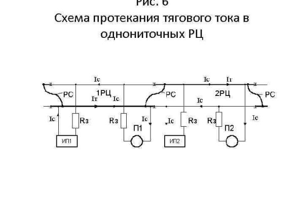 Кракен даркнет тор